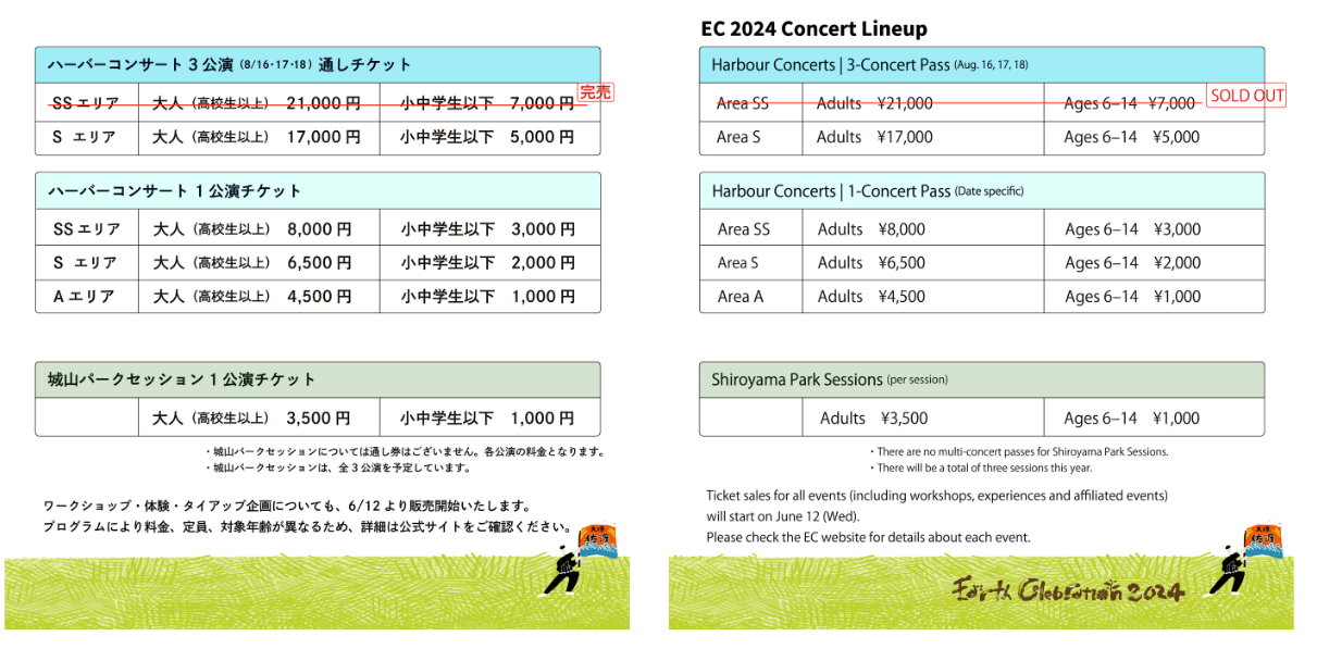 EC 2024 Harbour Concert (Area SS, 3-Concert Pass) have sold out